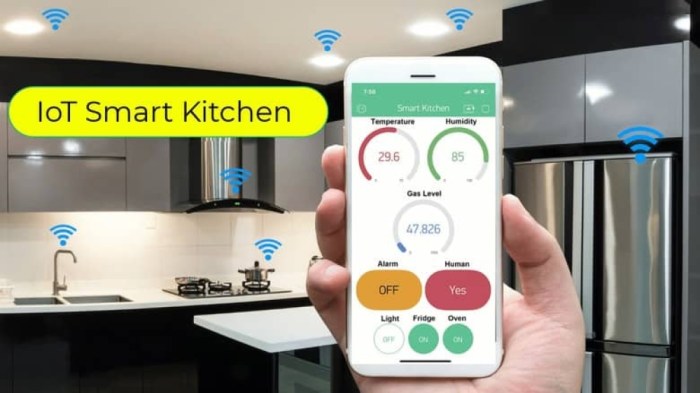 Smart Home Kitchen with IoT Integration | Premium AI-generated image Smart Home Kitchen with IoT Integration | Premium AI-generated image