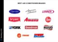 What Is the Best Air Conditioner Brand? (2025)