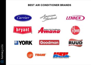 What Is the Best Air Conditioner Brand? (2025)