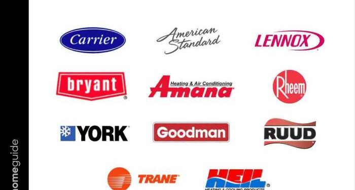 What Is the Best Air Conditioner Brand? (2025)